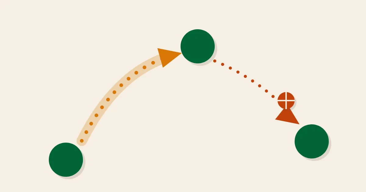 Three green discs connected by two passes: the first pass highlighted with a warm mustard glow, the second plain, the ball arriving for the shot — flat mid-century illustration