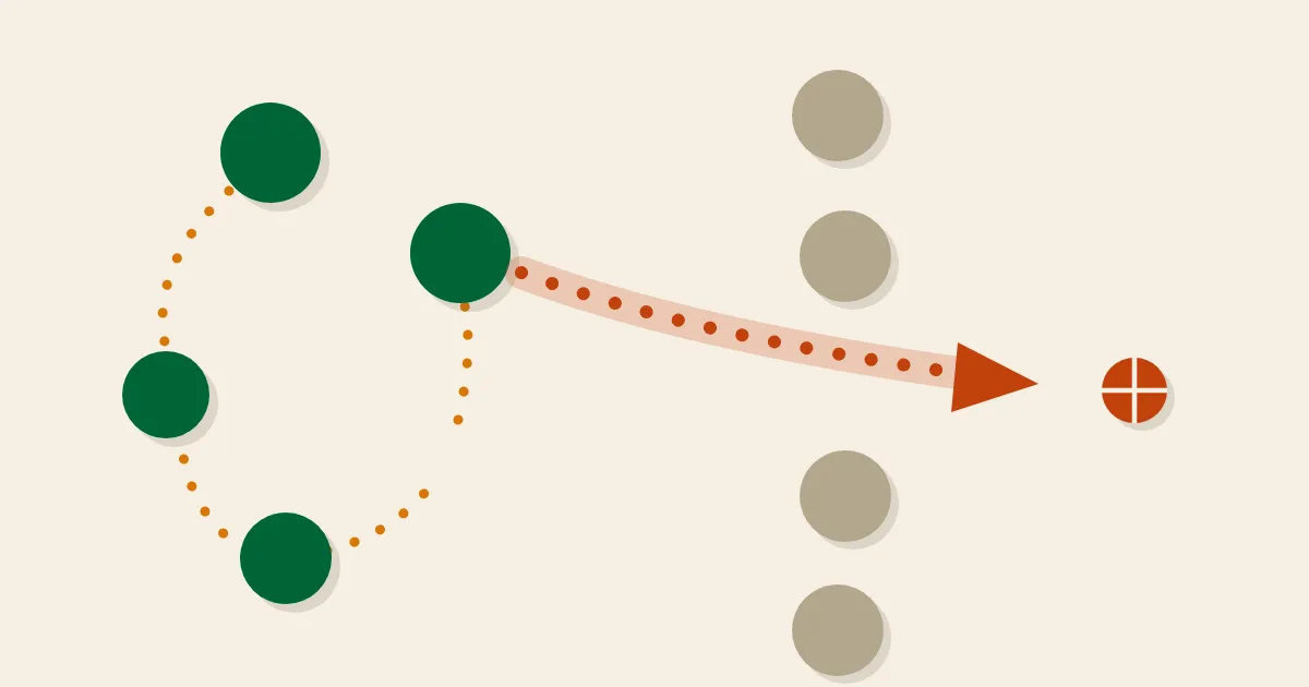 Dotted passes circulating between green discs on the left, then one bold orange pass breaking through the gap in a wall of stone defenders to reach the ball — flat mid-century illustration