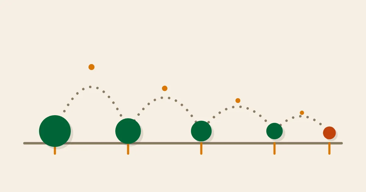 A ball bouncing along a baseline in shrinking arcs above mustard metronome ticks, each bounce smaller than the last — flat mid-century illustration