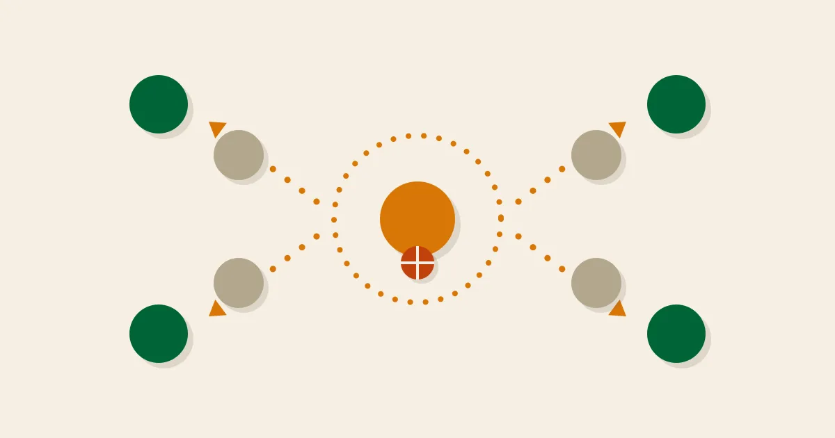 An amber star player alone inside a dotted ring of space at the centre, while four green teammates run outward and drag four stone defenders to the corners — flat mid-century illustration