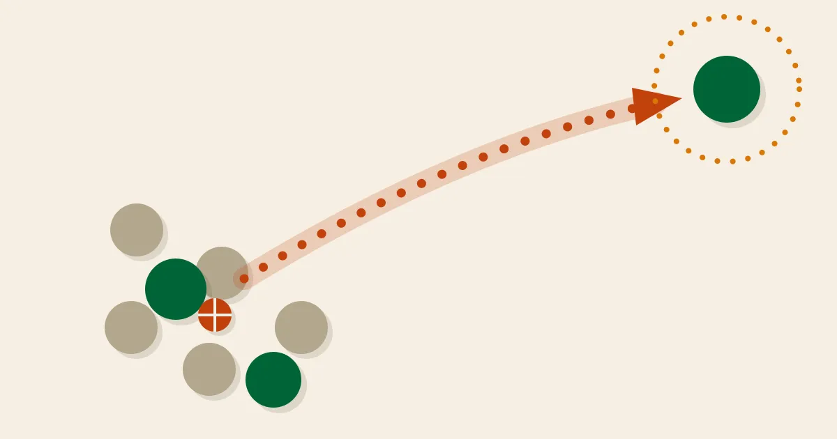 A crowd of stone defenders packed around the ball in the bottom left, with one long dotted orange pass arcing across to a lone green player standing in a wide dotted ring of empty space — flat mid-century illustration