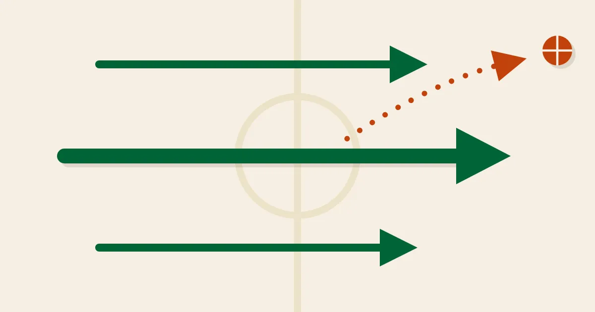 Three bold green arrows sprinting left to right across a faint halfway line, with a dotted orange pass arcing ahead to the ball — flat mid-century illustration